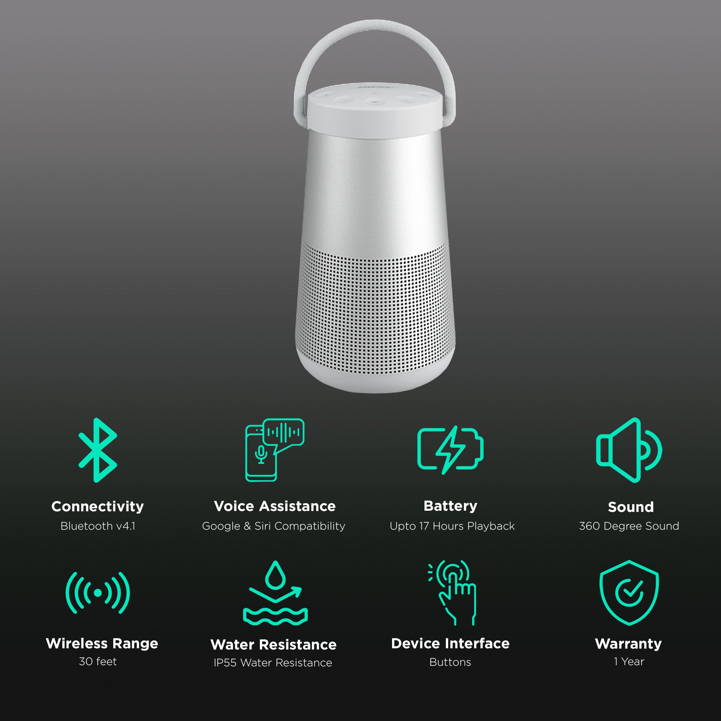 Buy Bose SoundLink Revolve+ II with Google & Siri Compatible Smart